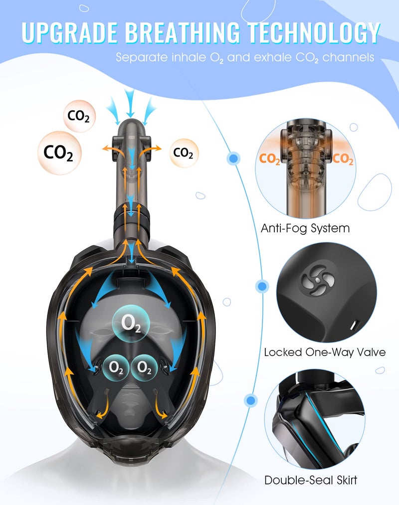 Greatever G2 Full Face Snorkel Mask with Latest Dry Top System,Foldable 180 Degree Panoramic View Snorkeling Mask with Camera Mount,Safe Breathing,Anti-Leak&Anti-Fog - Image 2